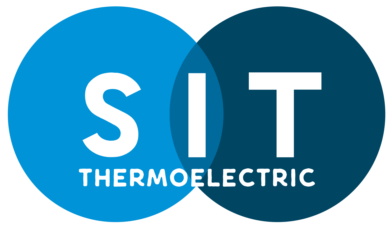 Logo SitRoma.it